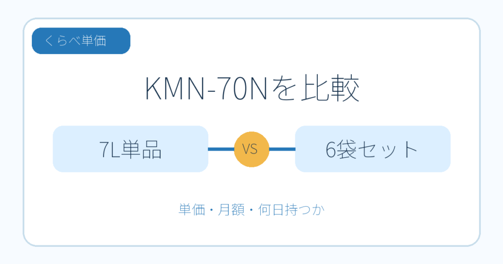 アイリスオーヤマ KMN-70N 7L単品と6袋セットの比較