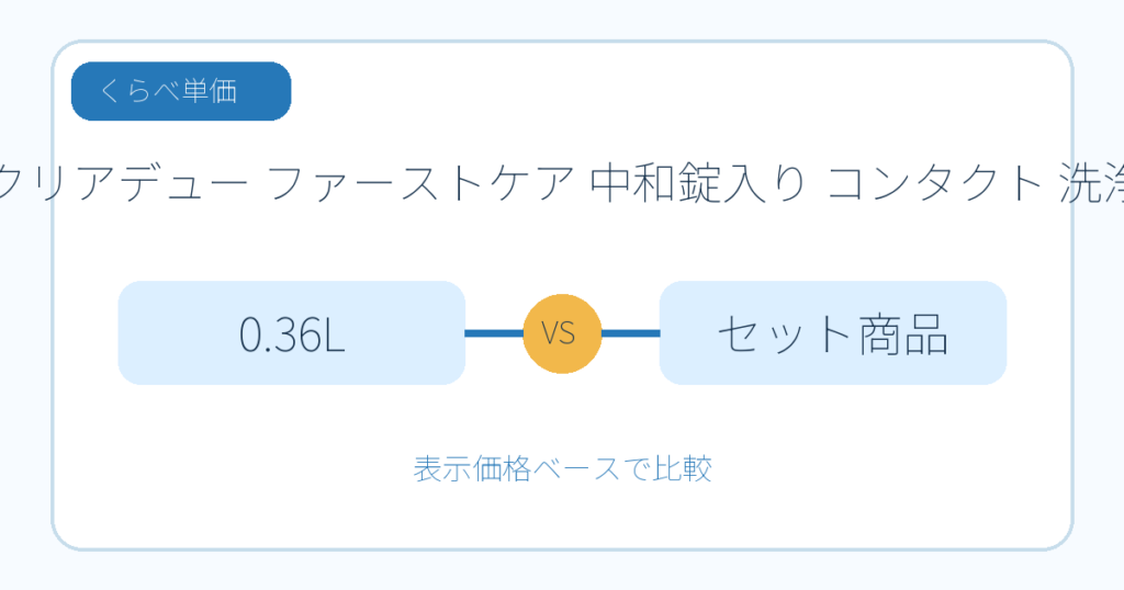 使用期限2年前後 クリアデュー ハイドロワンステップ 旧商品名 クリアデュー ファーストケア 中和錠入り コンタクト 洗浄液 CLEADEW OPHTECS 潤い成分配合でリニューアルの円/L比較