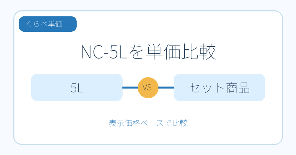 NC-5Lの円/L比較
